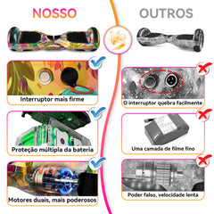 Presentes de Páscoa-Trailforge Hoverboard Skate Elétrico 6.5"-Preguiça rosa